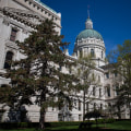 What items are taxed in indiana?
